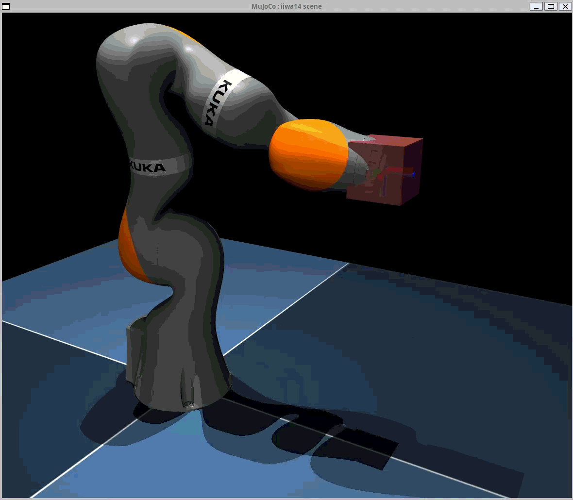4-D self-motion manifold approximation via deep generative models
